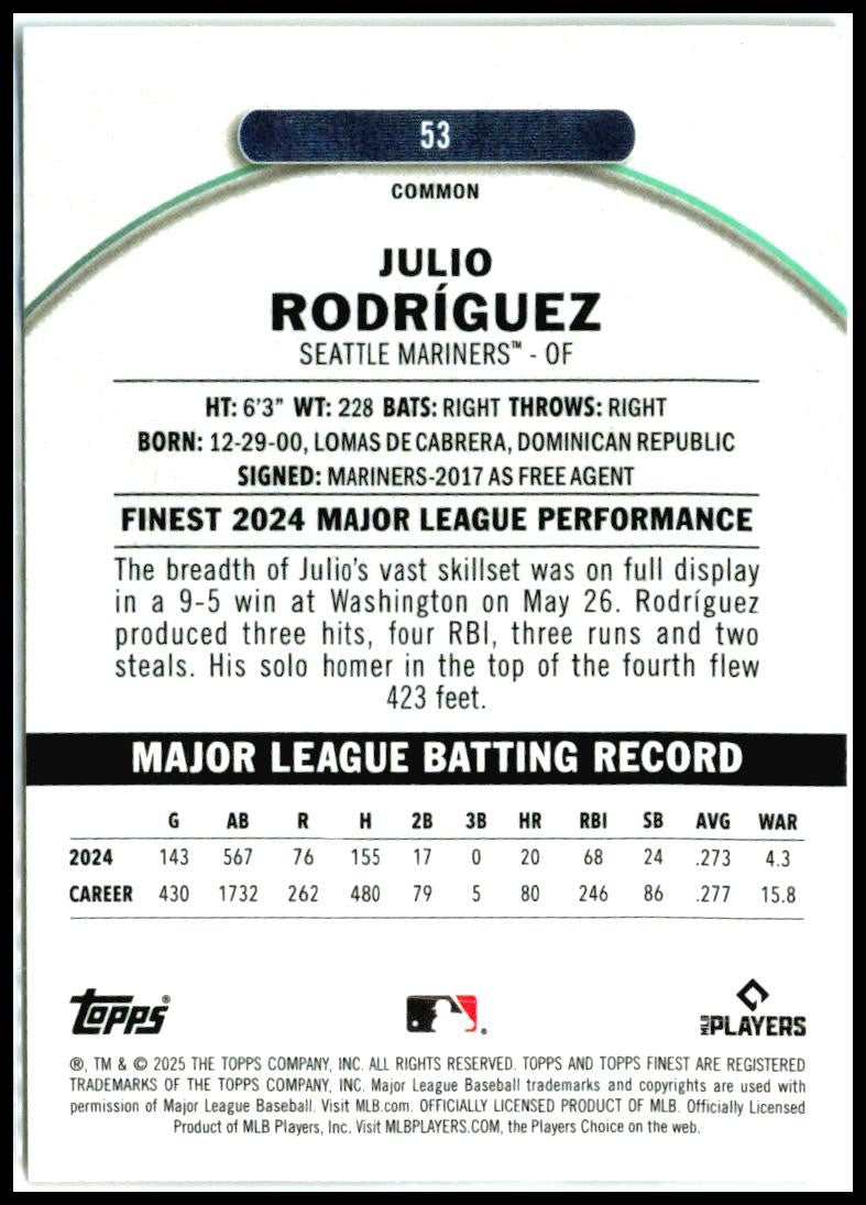2025 Topps Finest #53 Julio Rodriguez Seattle