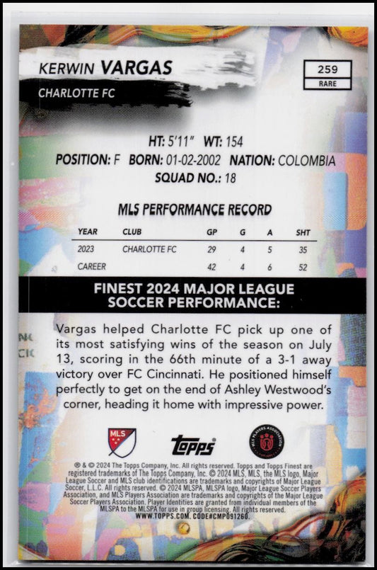 2024 Finest MLS #259 Kerwin Vargas