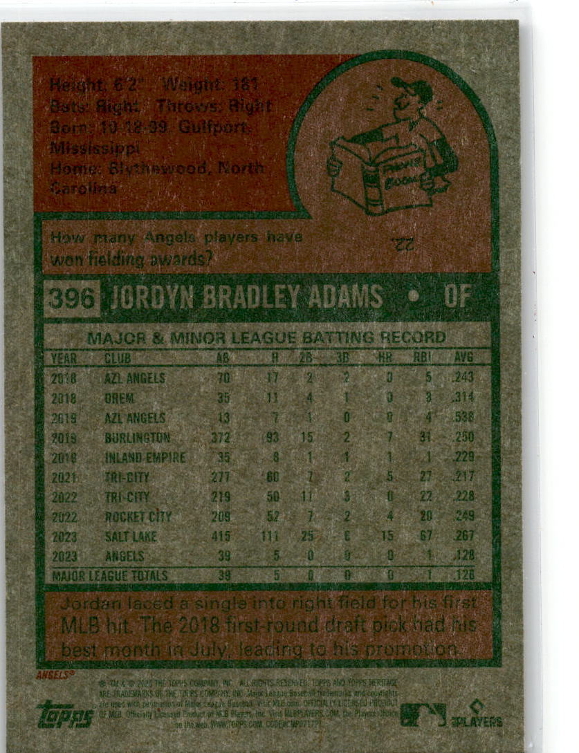 2024 Topps Heritage Chrome Purple Refractor #396 Jordyn Adams Los Angeles Angels