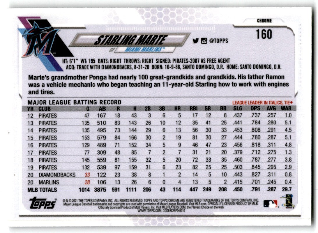2021 Topps Chrome Starling Marte Miami Marlins #160