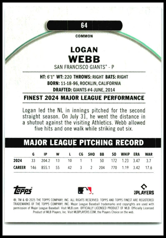 2025 Topps Finest #64 Logan Webb