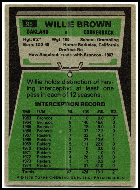 1975 Topps #95 Willie Brown Oakland Raiders