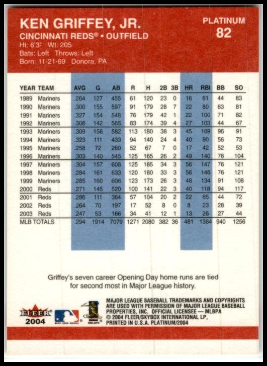2004 Fleer Platinum #82 Ken Griffey, Jr. Cincinnati Reds