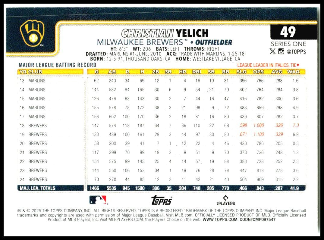 2025 Topps #49 Christian Yelich Milwaukee Brewers