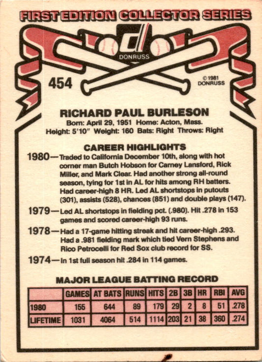 1981 Donruss #454 Rick Burleson Boston Red Sox