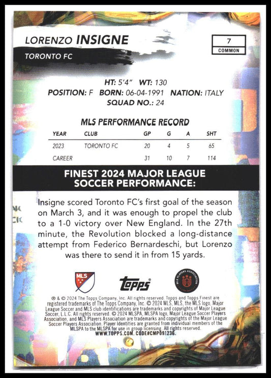 2024 Finest MLS #7 Lorenzo Insigne