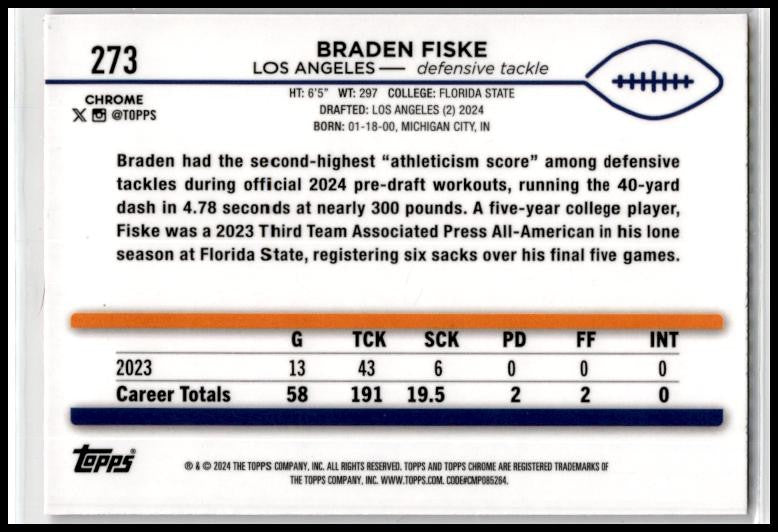 2024 Topps Chrome Magenta Refractor #273 Braden Fiske Rookie Rams