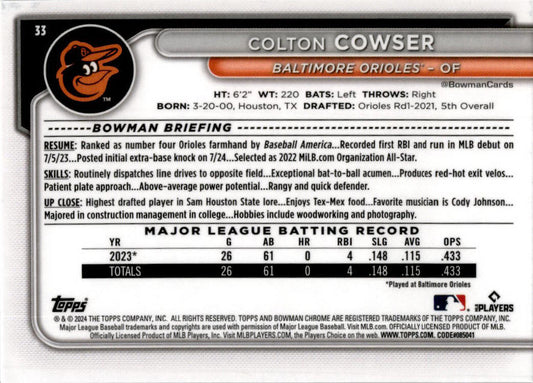 2024 Bowman Chrome #33 Colton Cowser Rookie Baltimore Orioles