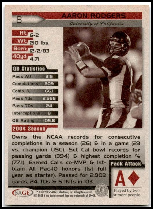 2005 SAGE HIT #8a Aaron Rodgers California Golden Bears