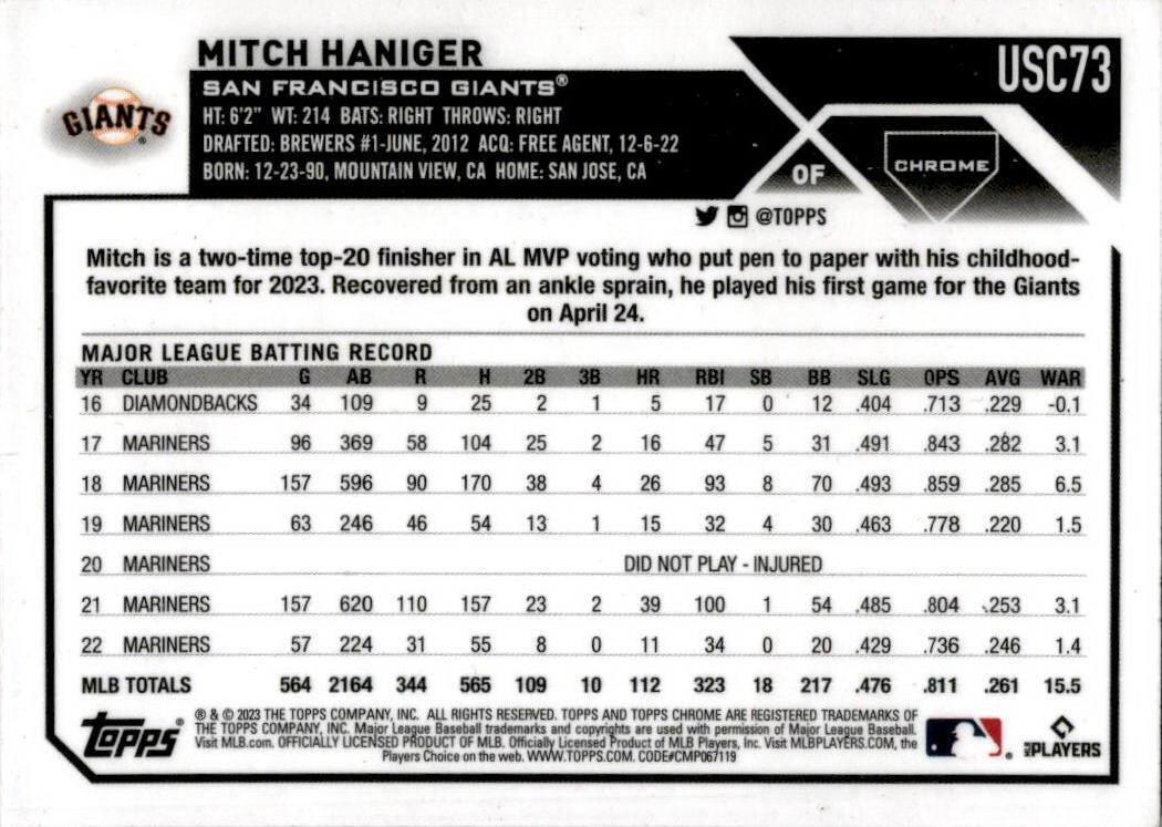 2023 Topps Update Pink #US108 Mitch Haniger San Francisco Giants