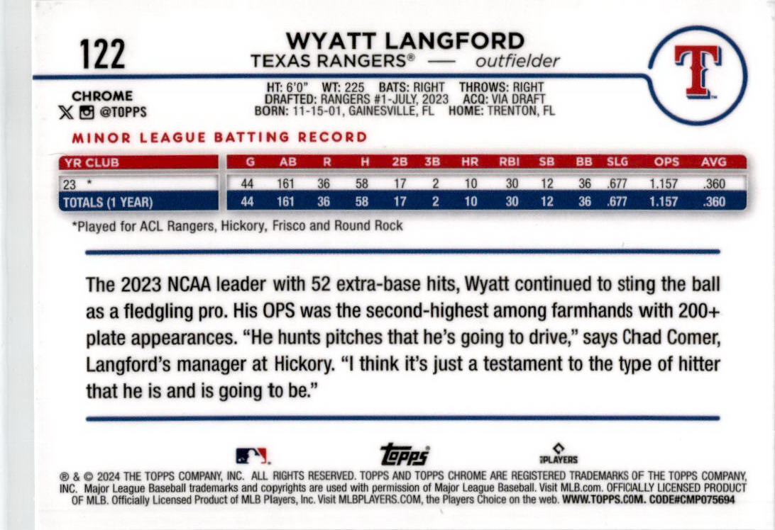 2024 Topps Chrome #122 Wyatt Langford Rookie Texas Rangers