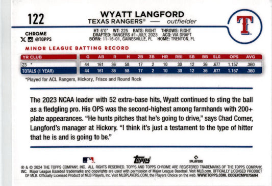 2024 Topps Chrome #122 Wyatt Langford Rookie Texas Rangers