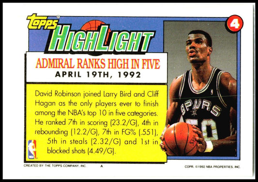1992-93 Topps #4 David Robinson San Antonio Spurs