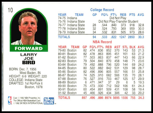 1992-93 Hoops #10 Larry Bird Boston Celtics