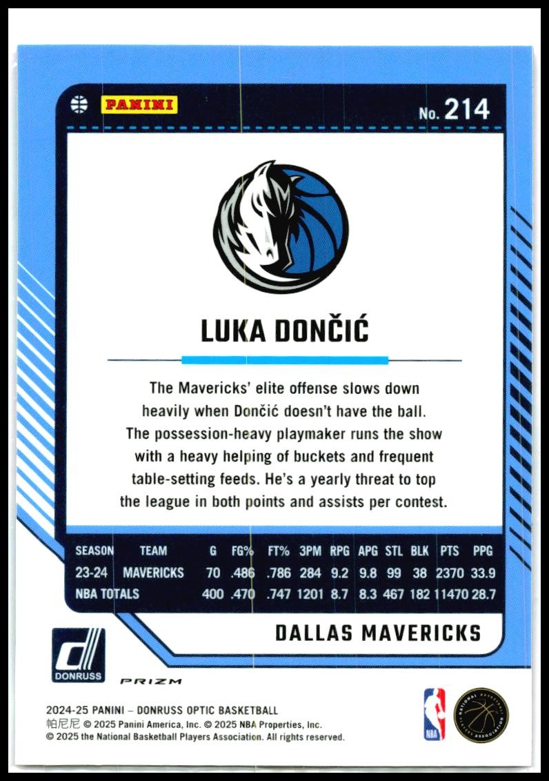 2024-25 Donruss Optic Hyper Pink #214 Luka Doncic Dallas Mavericks