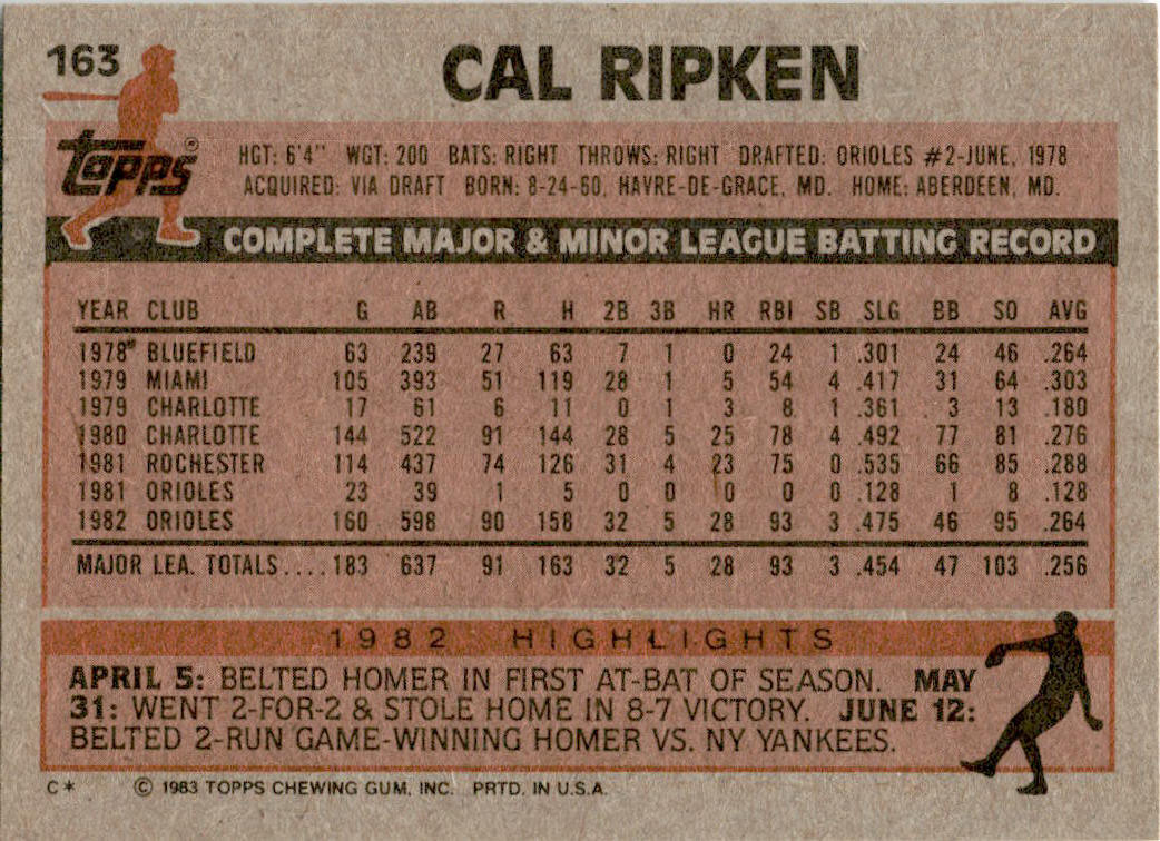2003 Topps #163 Cal Ripken Jr. Baltimore Orioles