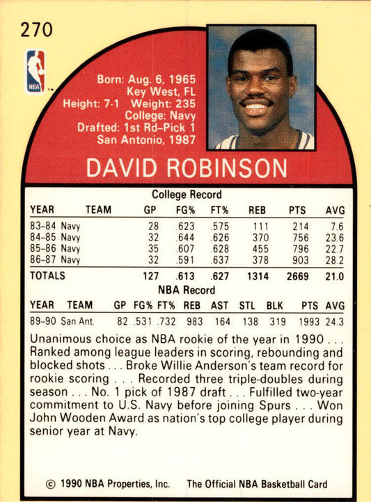 1990 Hoops #270 David Robinson ROY San Antonio Spurs