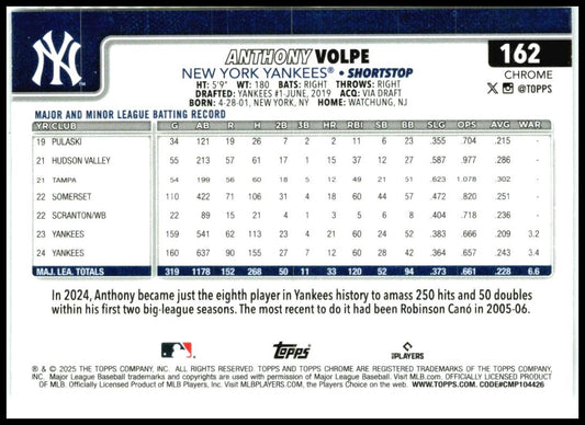 2025 Topps Chrome #162 Anthony Volpe New York Yankees