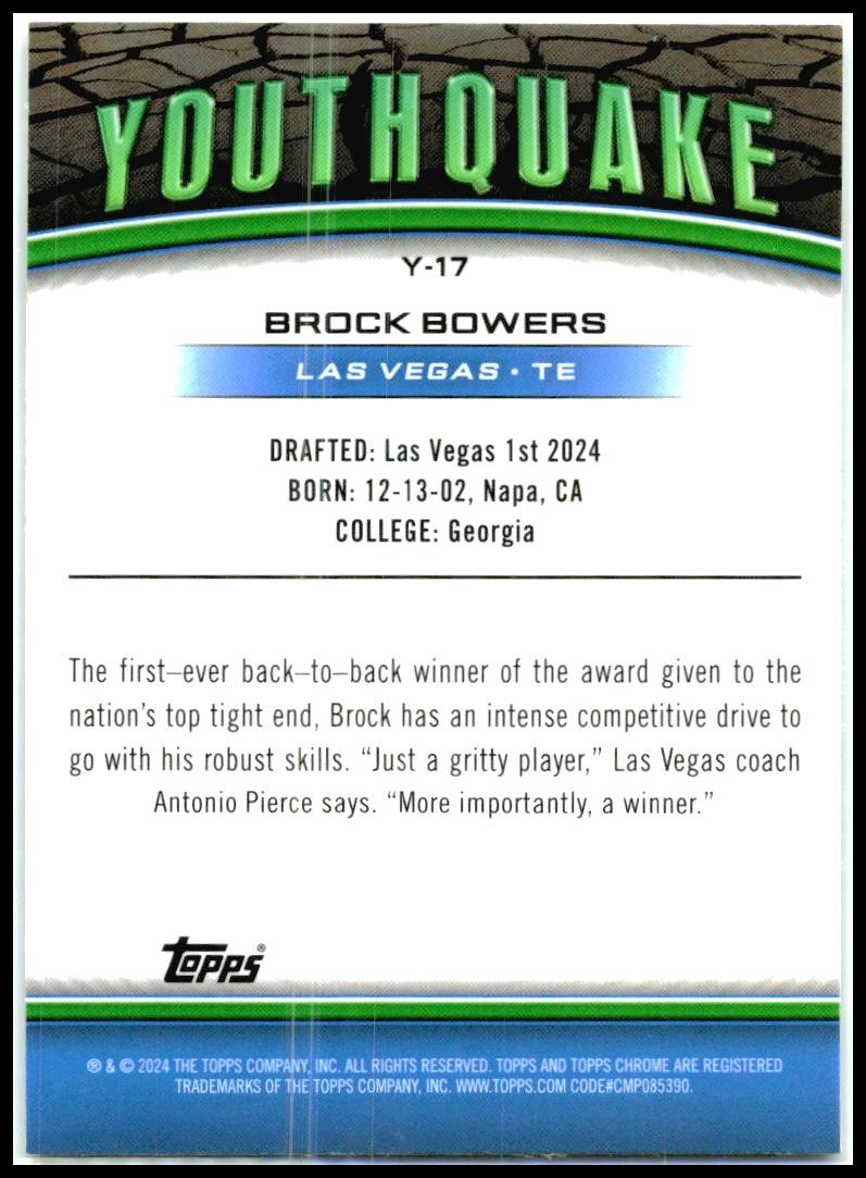 2024 Topps Chrome Youthquake #Y-17 Brock Bowers Las Vegas Raiders