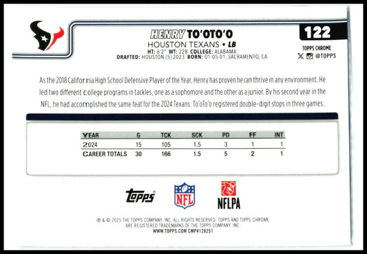 2025 Topps Chrome Prism #122 Henry To'oto'o