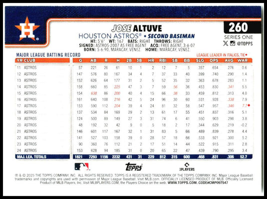2025 Topps #260 Jose Altuve Houston Astros