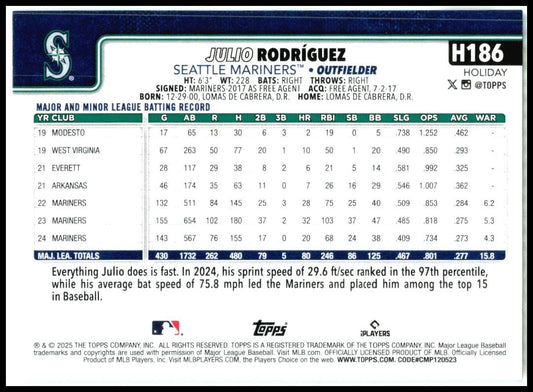 2025 Topps Holiday #H186b Julio Rodríguez Seattle Mariners