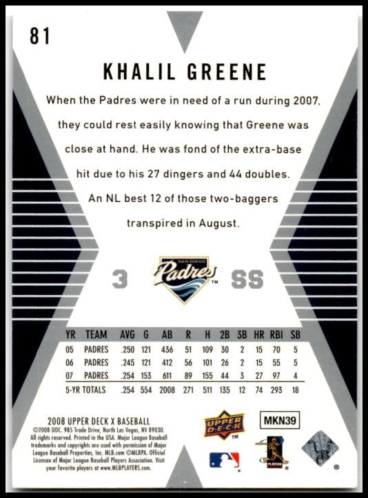 2008 Upper Deck X #81 Khalil Greene San Diego Padres