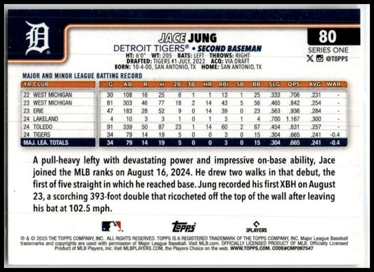 2025 Topps #80 Jace Jung Detroit Tigers