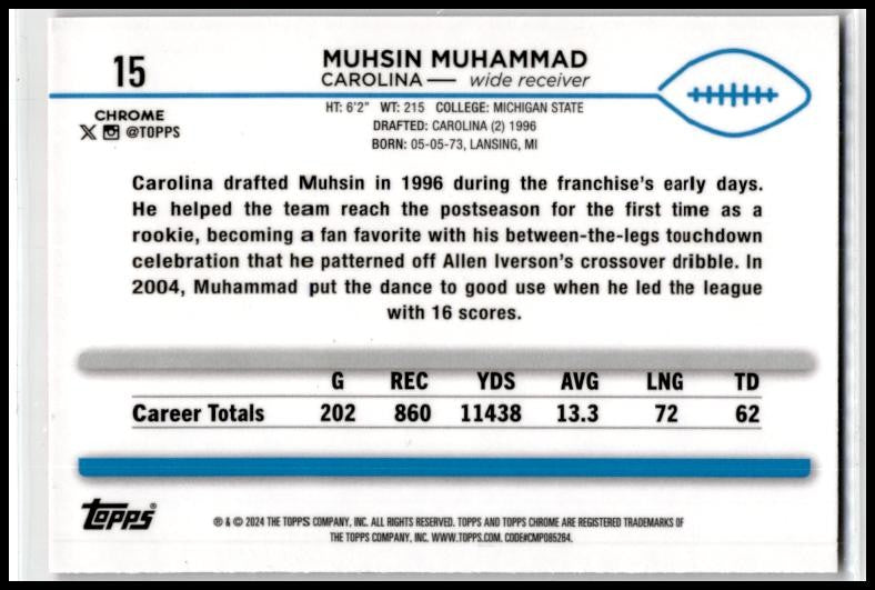 2024 Topps Chrome Magenta Speckle Refractor #15 Muhsin Muhammad Panthers