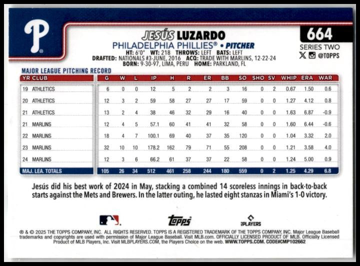 2025 Topps Holiday Sun #664 Jesús Luzardo Philadelphia Phillies