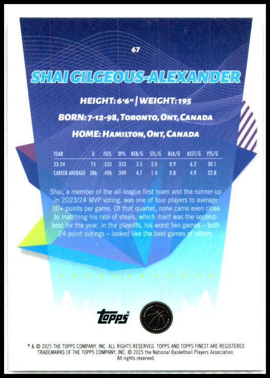 2024-25 Finest #67 Shai Gilgeous-Alexander Oklahoma City Thunder