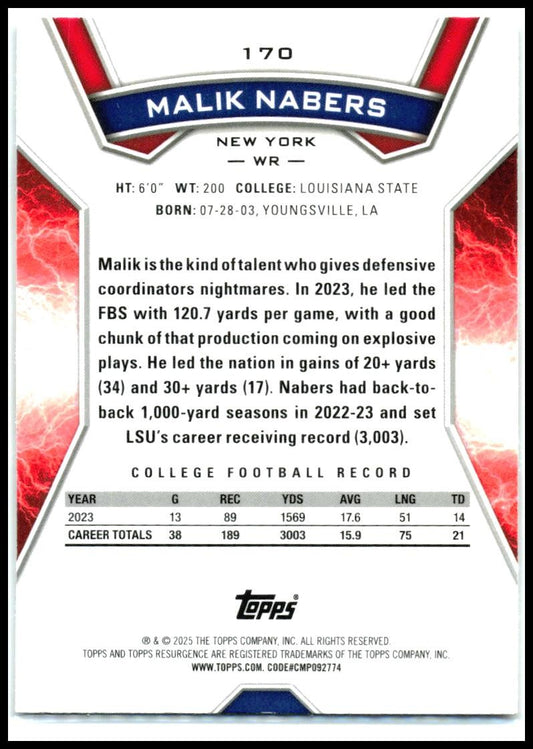 2024 Topps Resurgence #170 Malik Nabers Rookie New York Giants