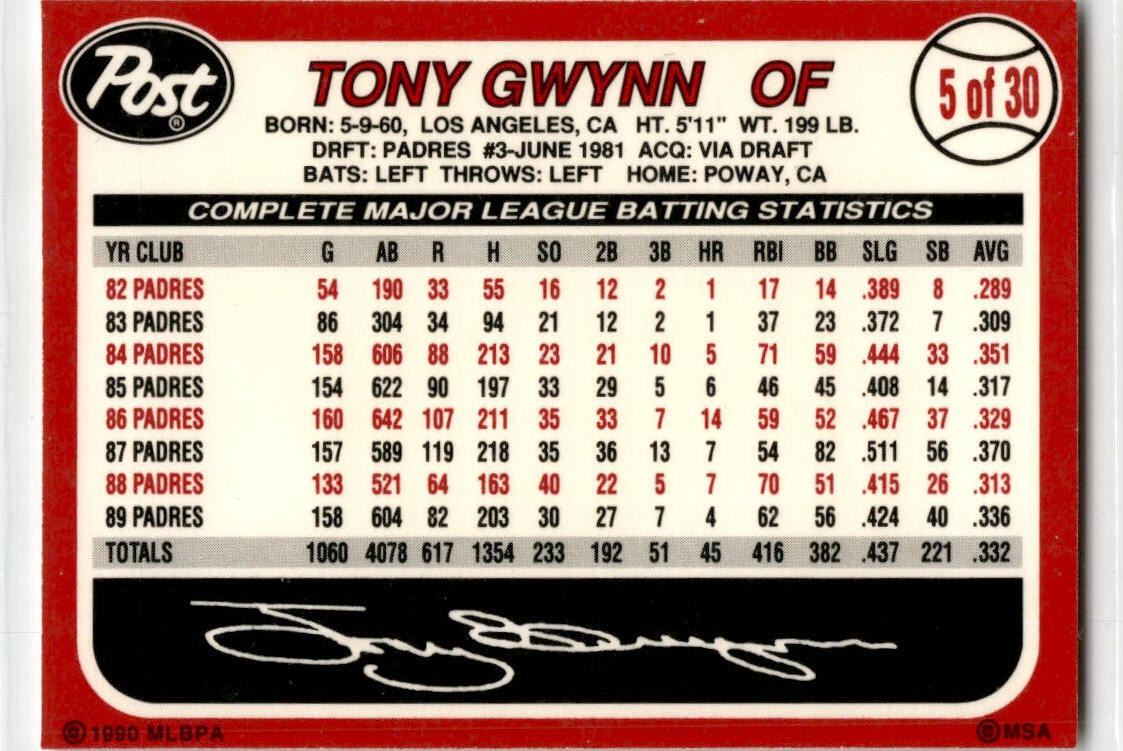 1990 Post Cereal #5 Tony Gwynn San Diego Padres