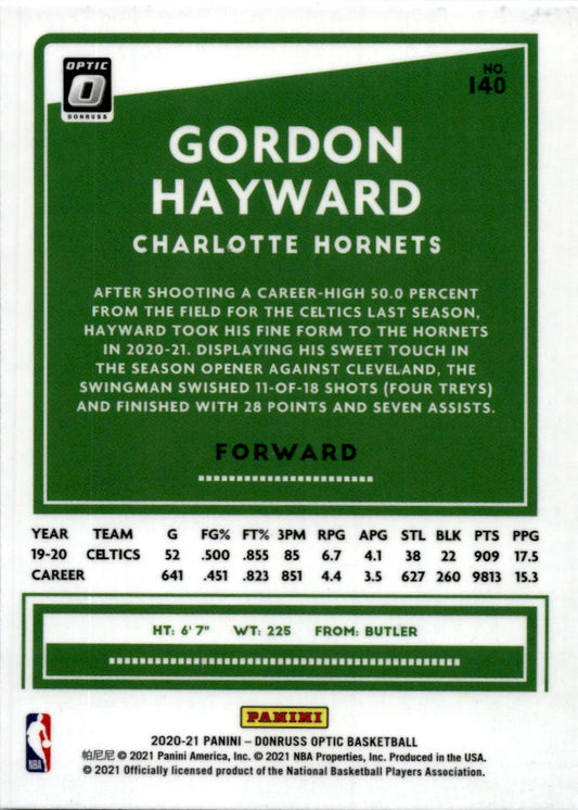 2020-21 Donruss Optic #140 Gordon Hayward Charlotte Hornets