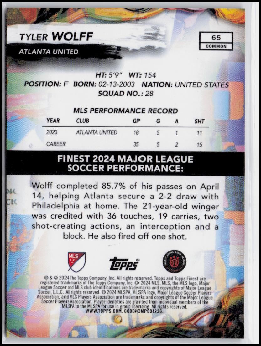 2024 Finest MLS #65 Tyler Wolff