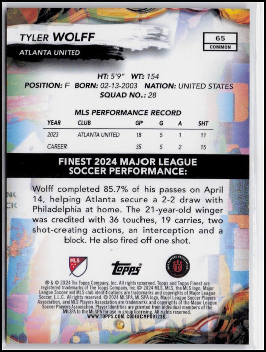 2024 Finest MLS #65 Tyler Wolff