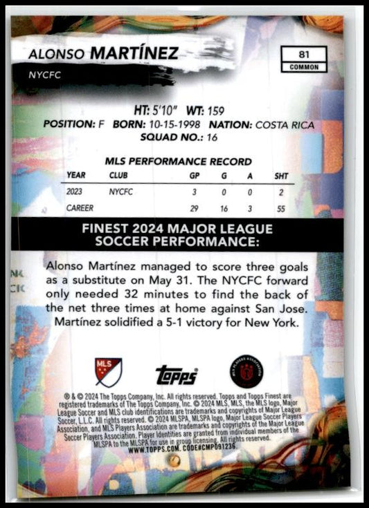 2024 Finest MLS Aqua Refractor #81 Alonso Martínez Rookie #/99 New York City FC
