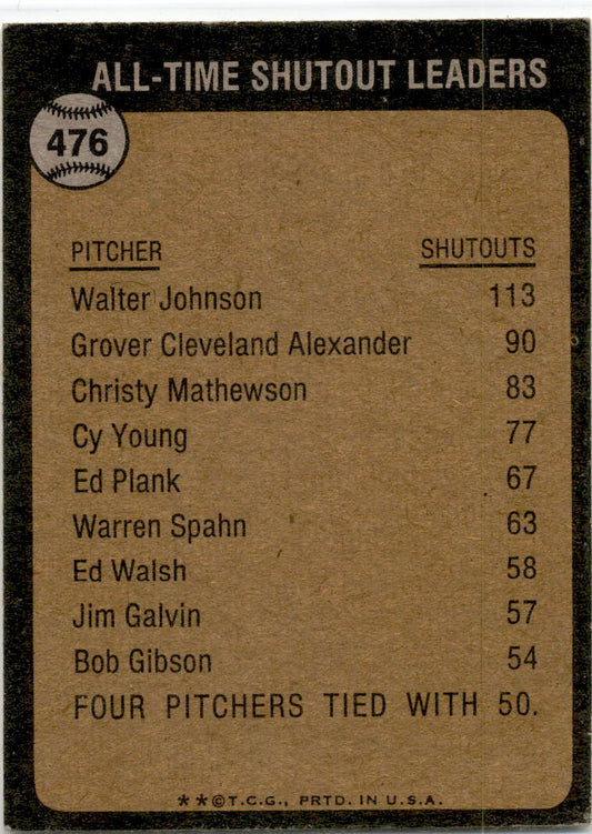 1973 Topps #476 The All-Time Shutout Leader - Walter Johnson