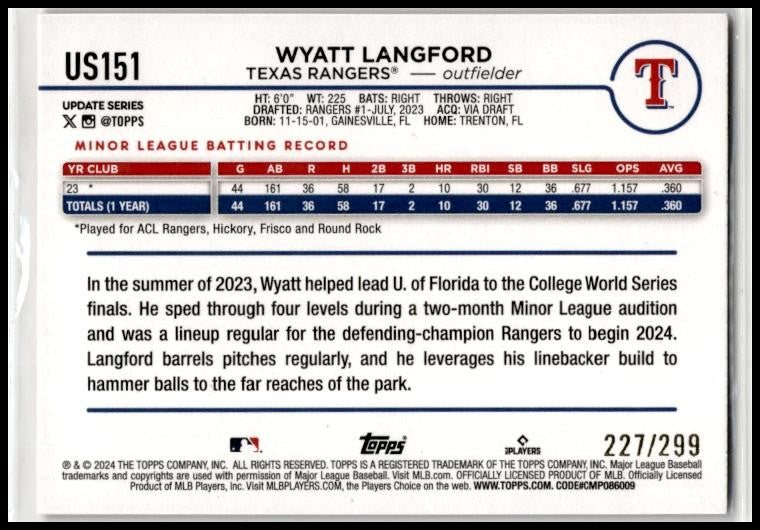 2024 Topps Update Orange Crackle Foilboard #US151 Wyatt Langford Rookie Texas