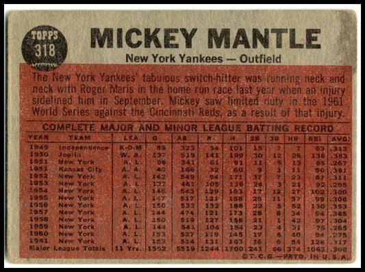 1962 Topps #318 The Switch Hitter Connects New York Yankees