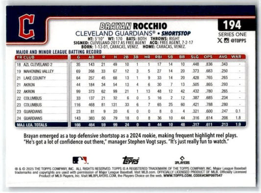 2025 Topps Confetti #194 Brayan Rocchio