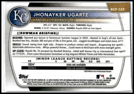 2025 Bowman Chrome Prospects #BCP-123 Jhonayker Ugarte Kansas City Royals