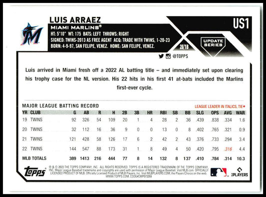 2023 Topps Update Jack O'Lantern #US1 Luis Arraez Miami Marlins