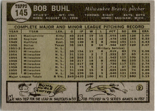 1961 Topps #145 Bob Buhl Milwaukee Braves