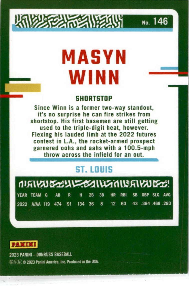 2023 Donruss Holo Purple #146 Masyn Winn St. Louis Cardinals
