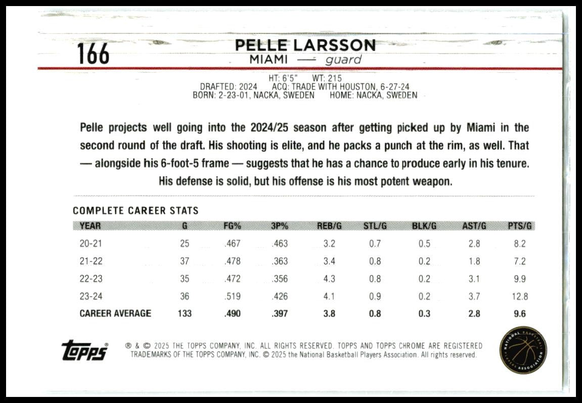 2024-25 Topps Chrome #166 Pelle Larsson Rookie Miami Heat