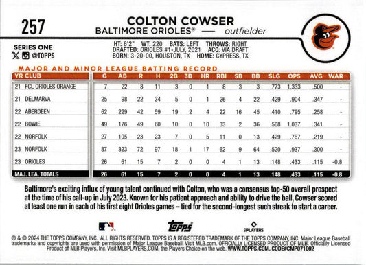 2024 Topps #257 Colton Cowser Rookie Baltimore Orioles