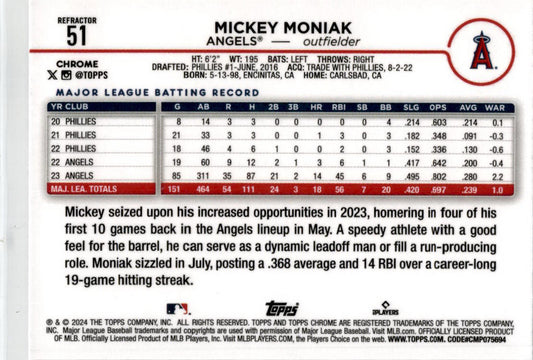 2024 Topps #74 Mickey Moniak Los Angeles Angels