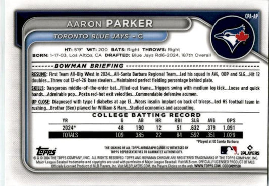 2024 Bowman Draft Chrome Aqua Lava #CPA-AP Aaron Parker Auto /199