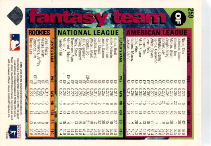 1995 Collector's Choice SE #259 Barry Bonds San Francisco Giants